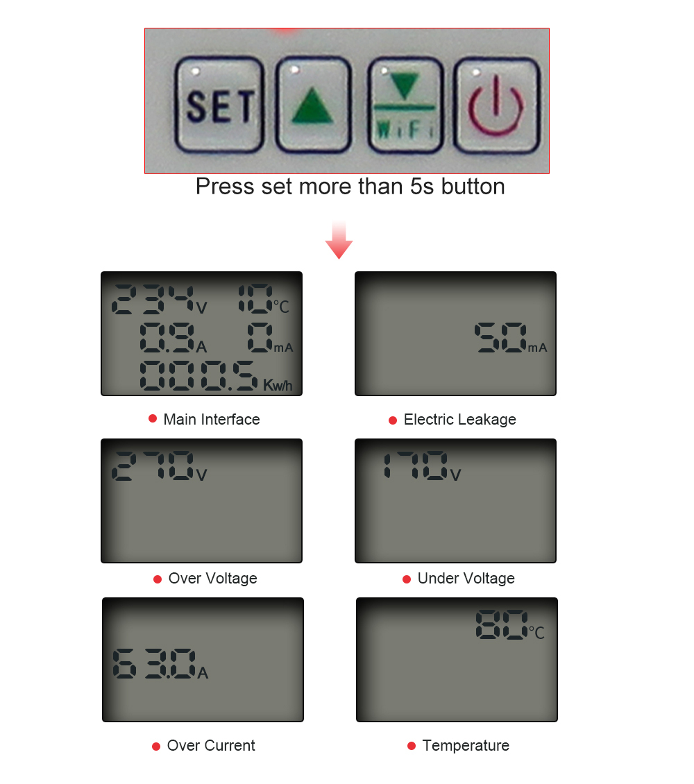 Smart Electric Energy Meter Wi - đánh giá và giá Smart Home Energy