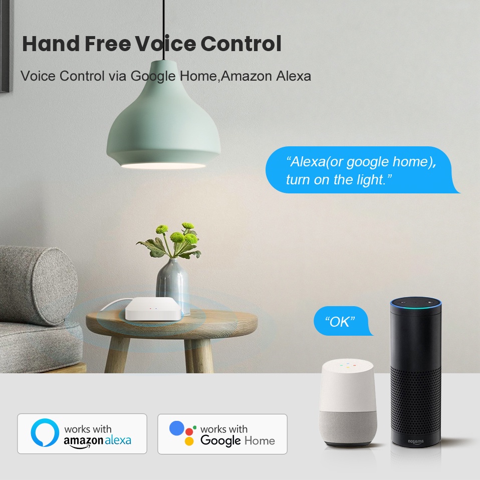 Tuya Smart Life Multi-mode Gat - đánh giá và giá Smart Home Hub