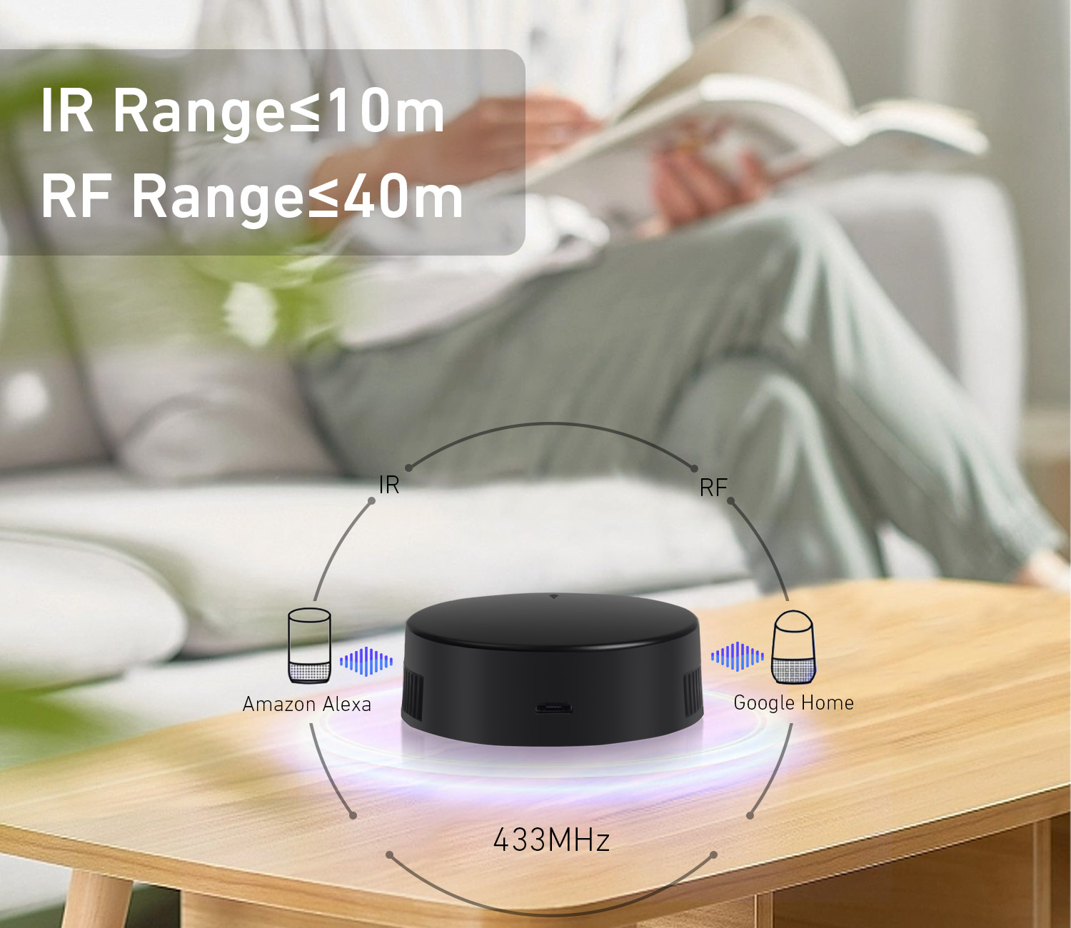Rollerhouses Smart WiFi IR/RF  - đánh giá và giá Smart Home Wifi Hub