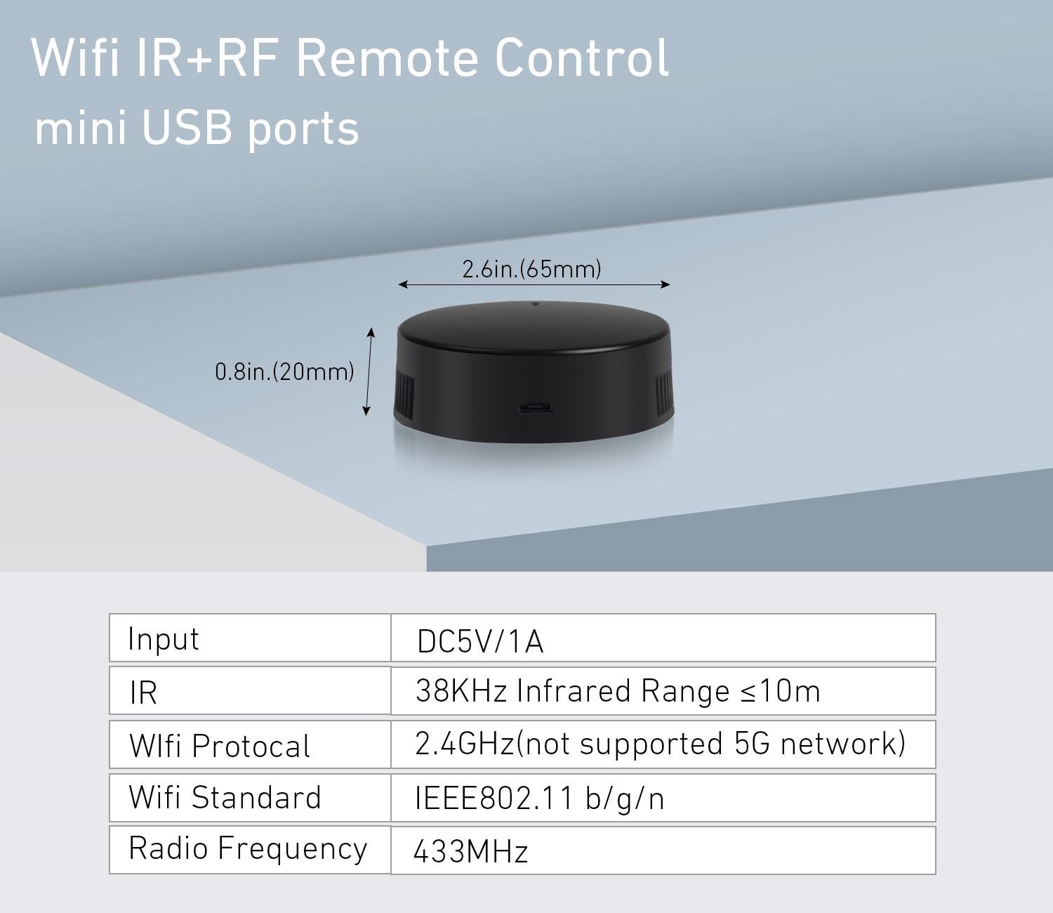 Rollerhouses Smart WiFi IR/RF  - đánh giá và giá Smart Home Wifi Hub