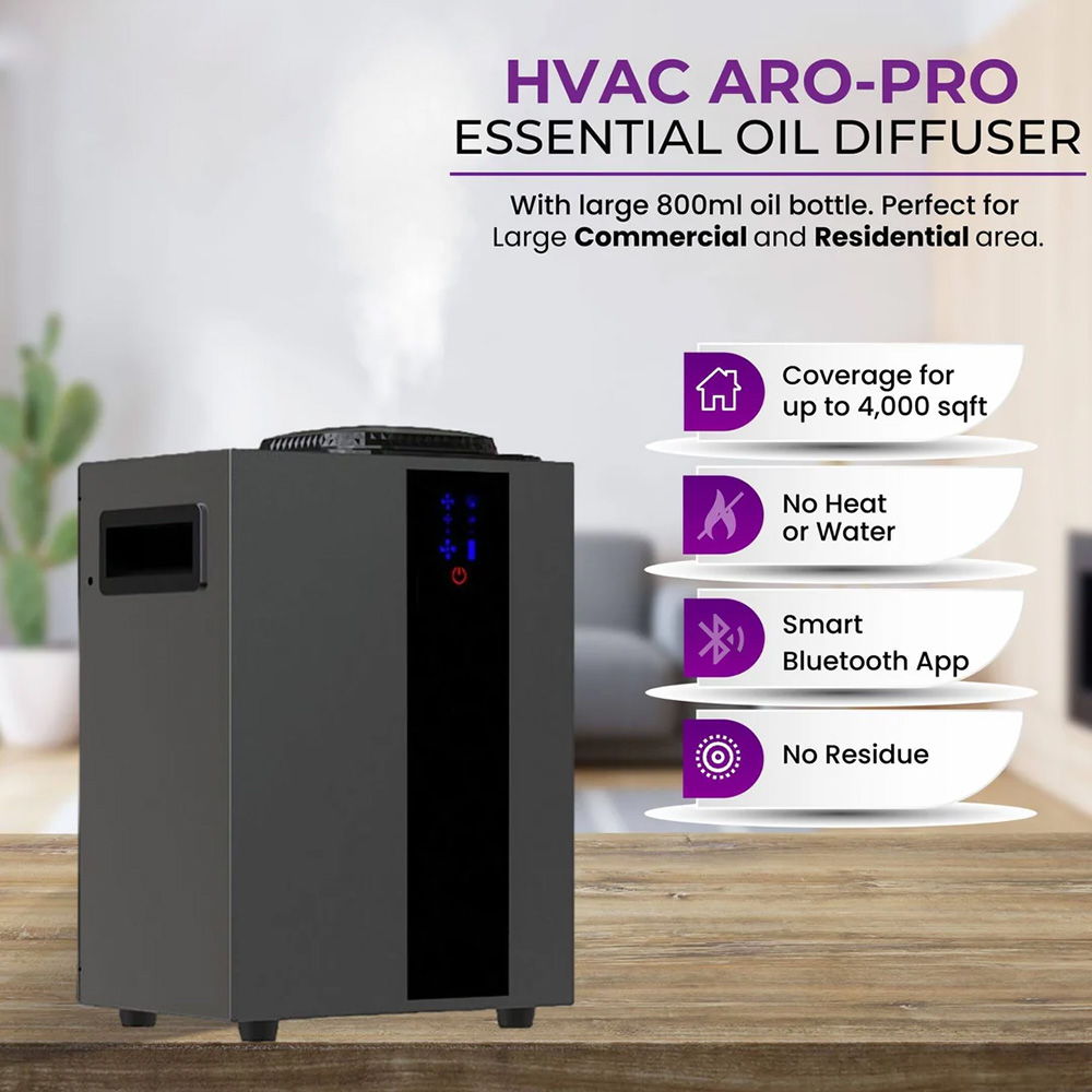 NAMSTE 4000m³ HVAC System Arom - đánh giá và giá Smart Home Sistem