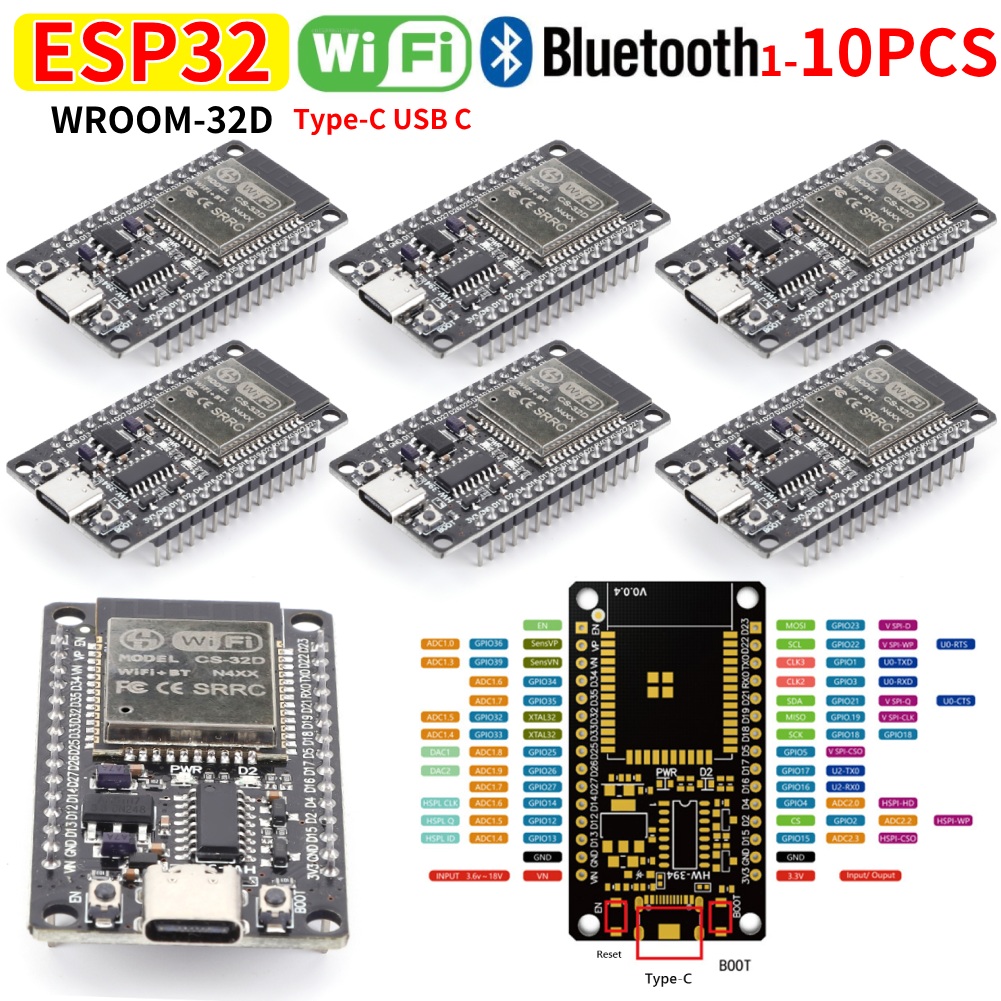 Development Board Module WiFi+ - đánh giá và giá Smart Home Web