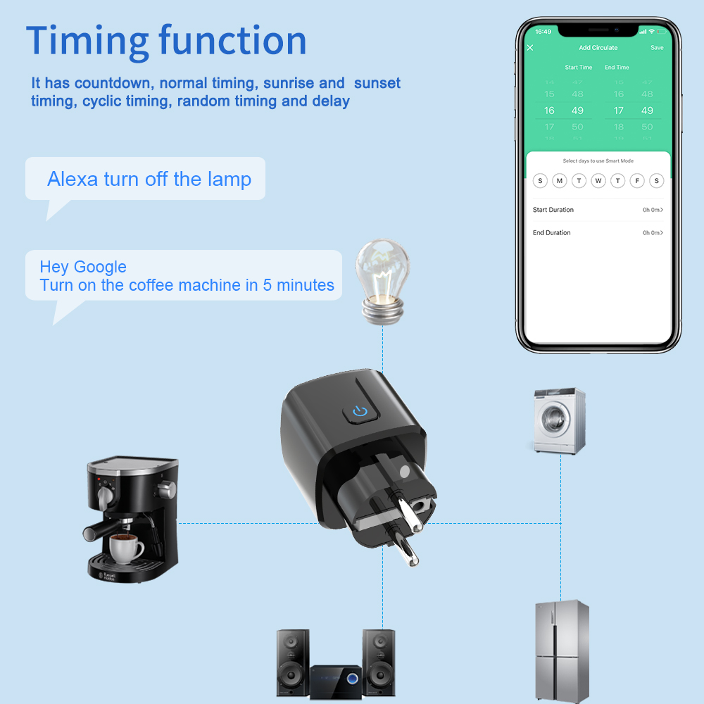 Tuya Smart Socket WiFi Remote  - đánh giá và giá Smart Home Energy