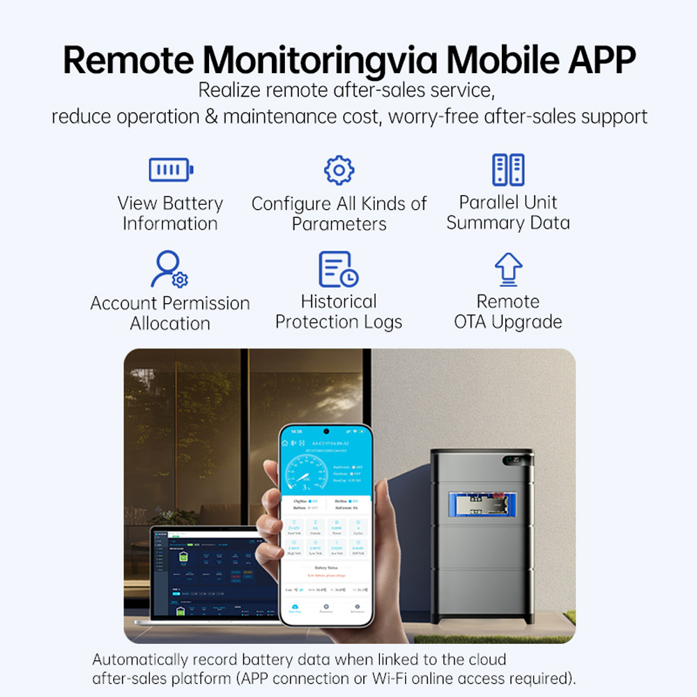Jiabaida UP16S031 Home Residen - đánh giá và giá Smart Home Energy