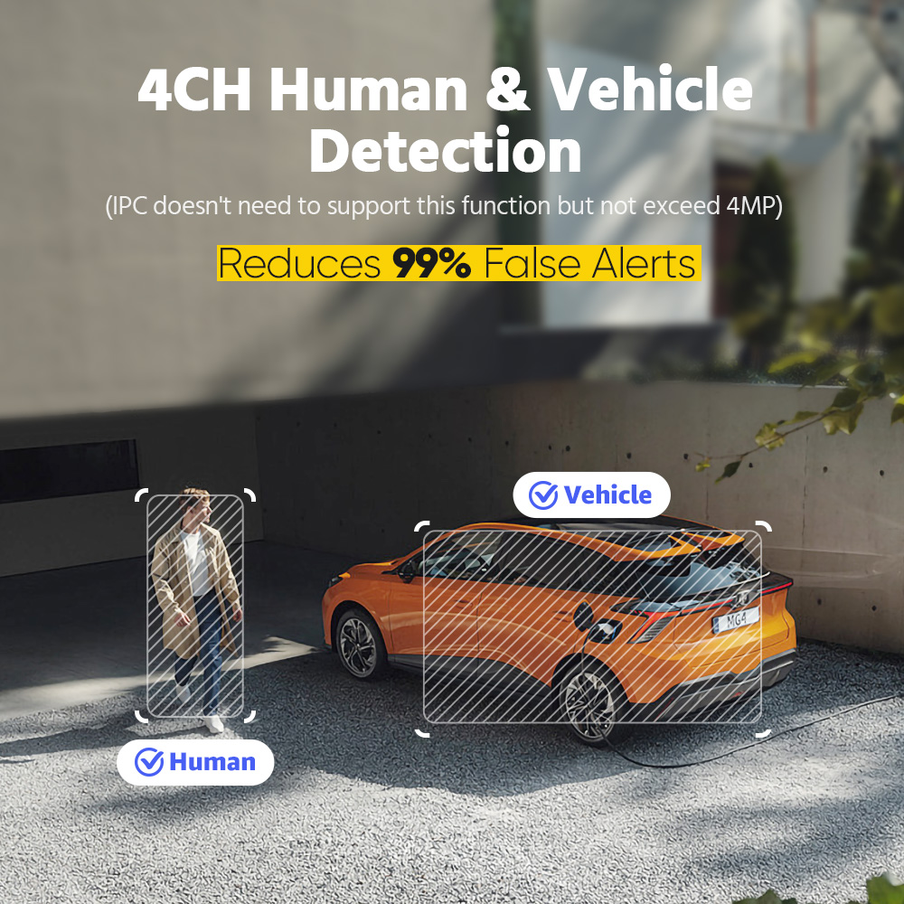 ANNKE 12MP POE NVR Network Vid - đánh giá và giá Security Ip Camera