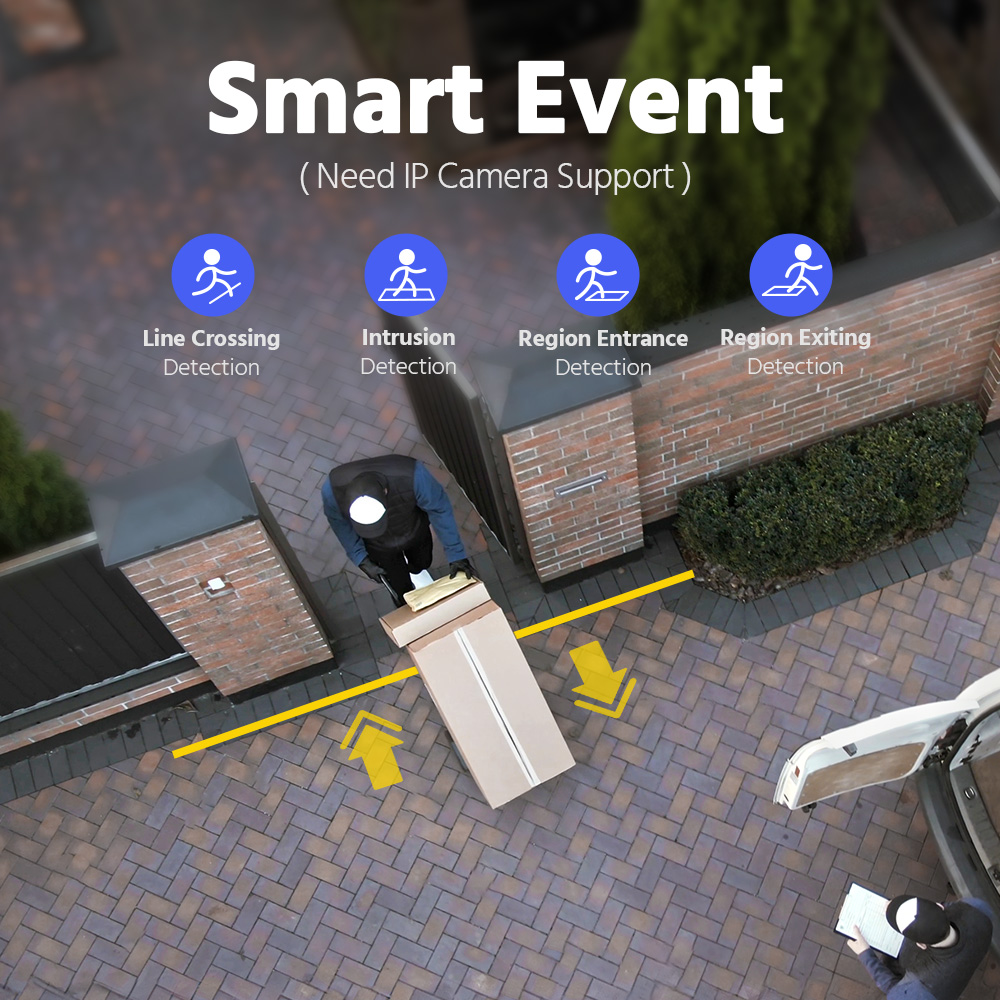 ANNKE 12MP POE NVR Network Vid - đánh giá và giá Security Ip Camera