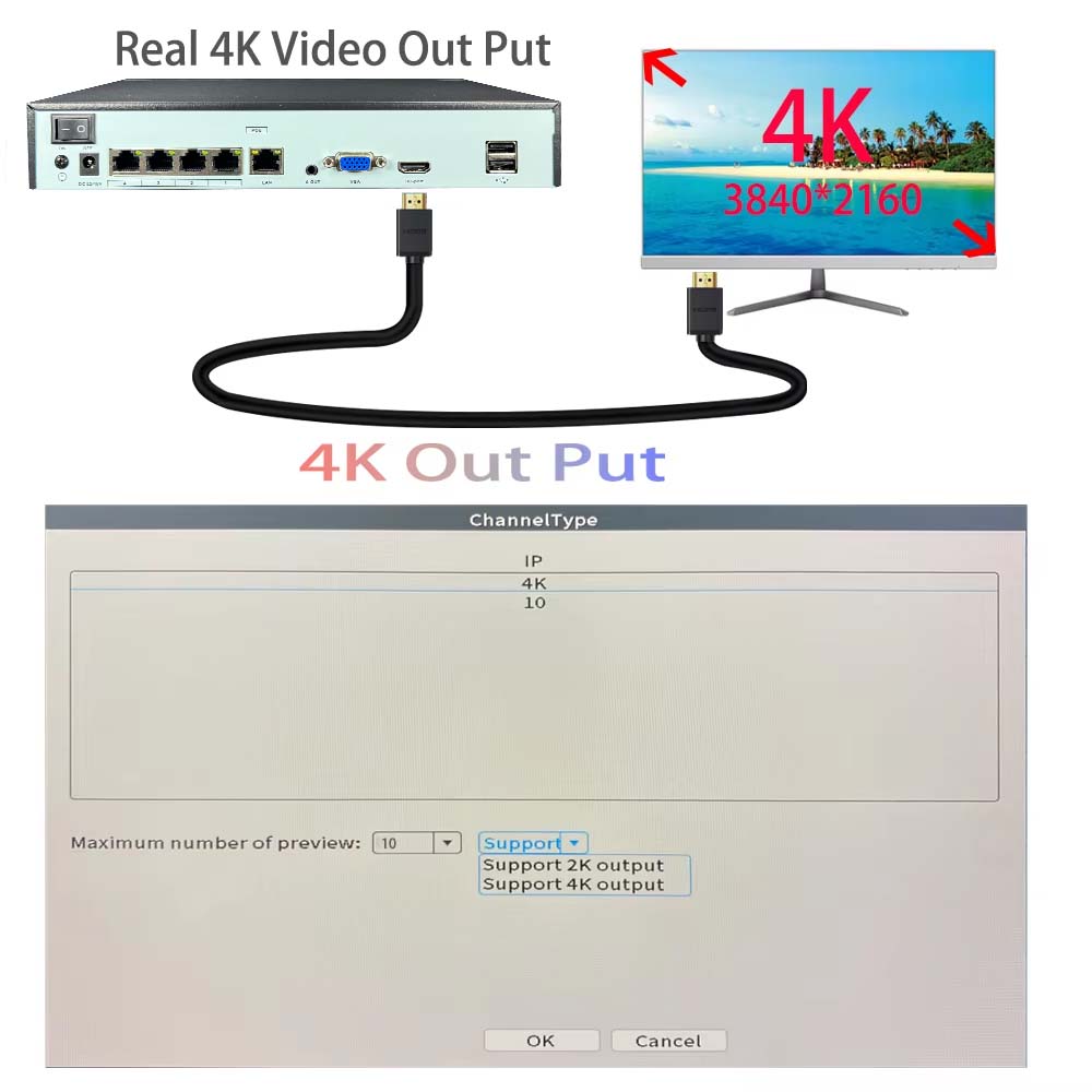 4K 10CH NVR 4/8Port POE For 8M - đánh giá và giá Security Ip Camera