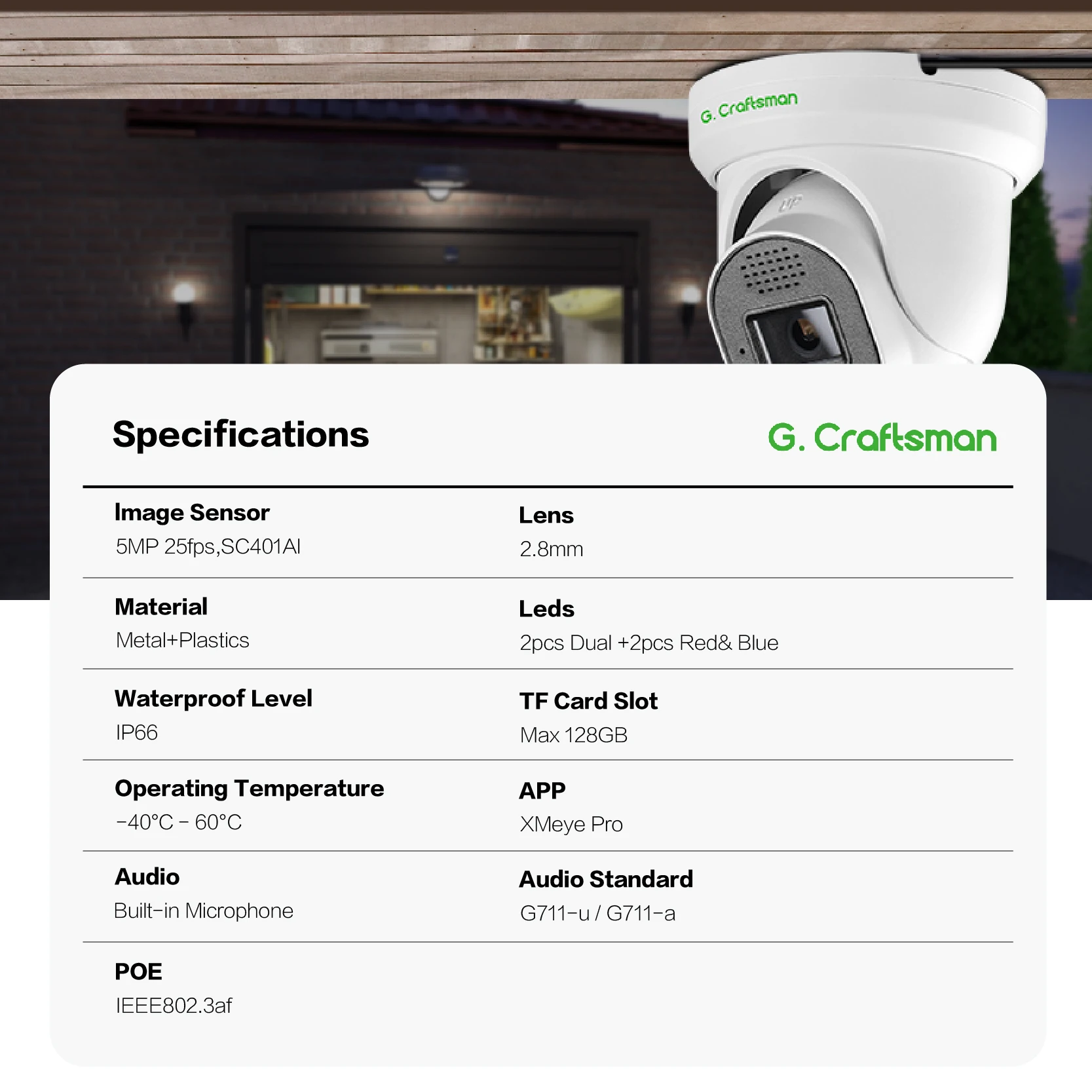 2026 New GX-DFD-M5C 5MP CMOS S - đánh giá và giá Security Ip Camera