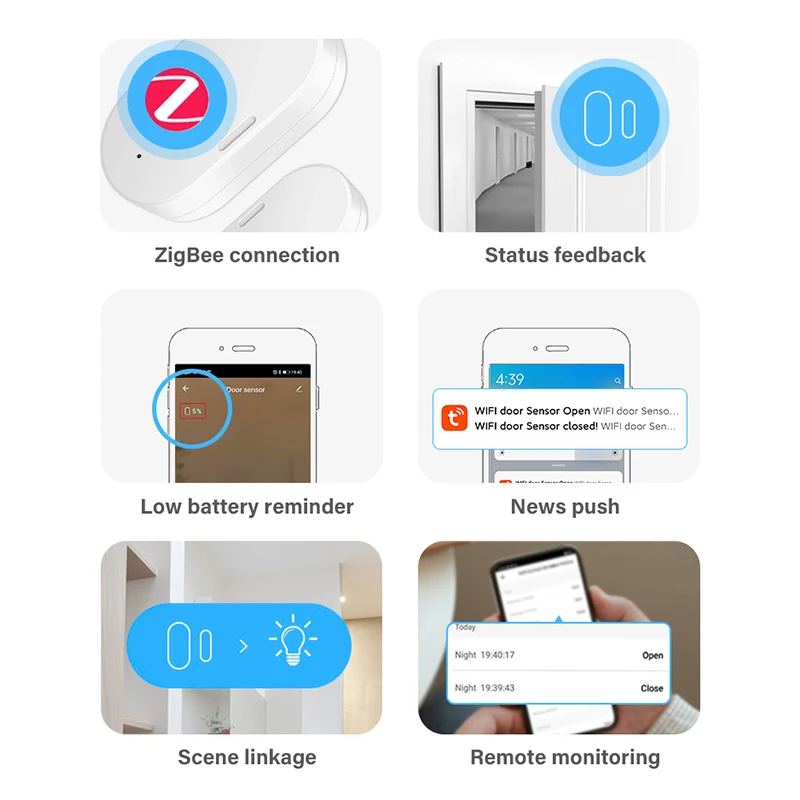 Tuya Smart Zigbee Door Sensor  - đánh giá và giá Smart Home Zigbee 3.0