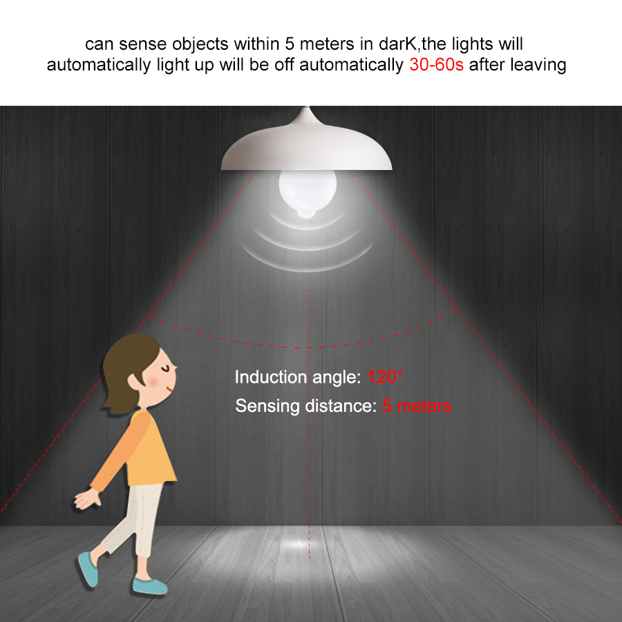 PIR Motion Sensor LED Light Bu - đánh giá và giá Smart Home Energy