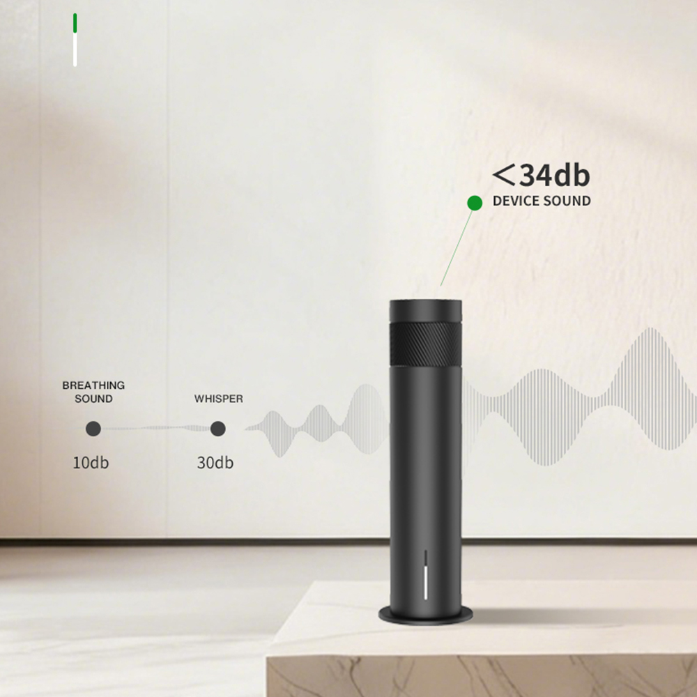 200m³ Smart Electric Essential - đánh giá và giá Smart Home Fragrance Diffuser