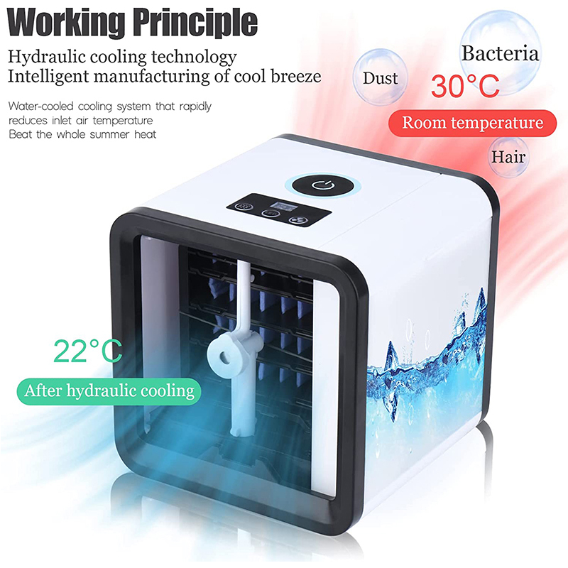 Cooling Fan Mini air Condition - đánh giá và giá Smart Home Energy