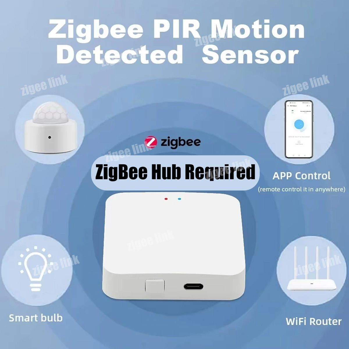 Zigbee3.0 Mini PIR Human Motio - đánh giá và giá Smart Home Google Assistant
