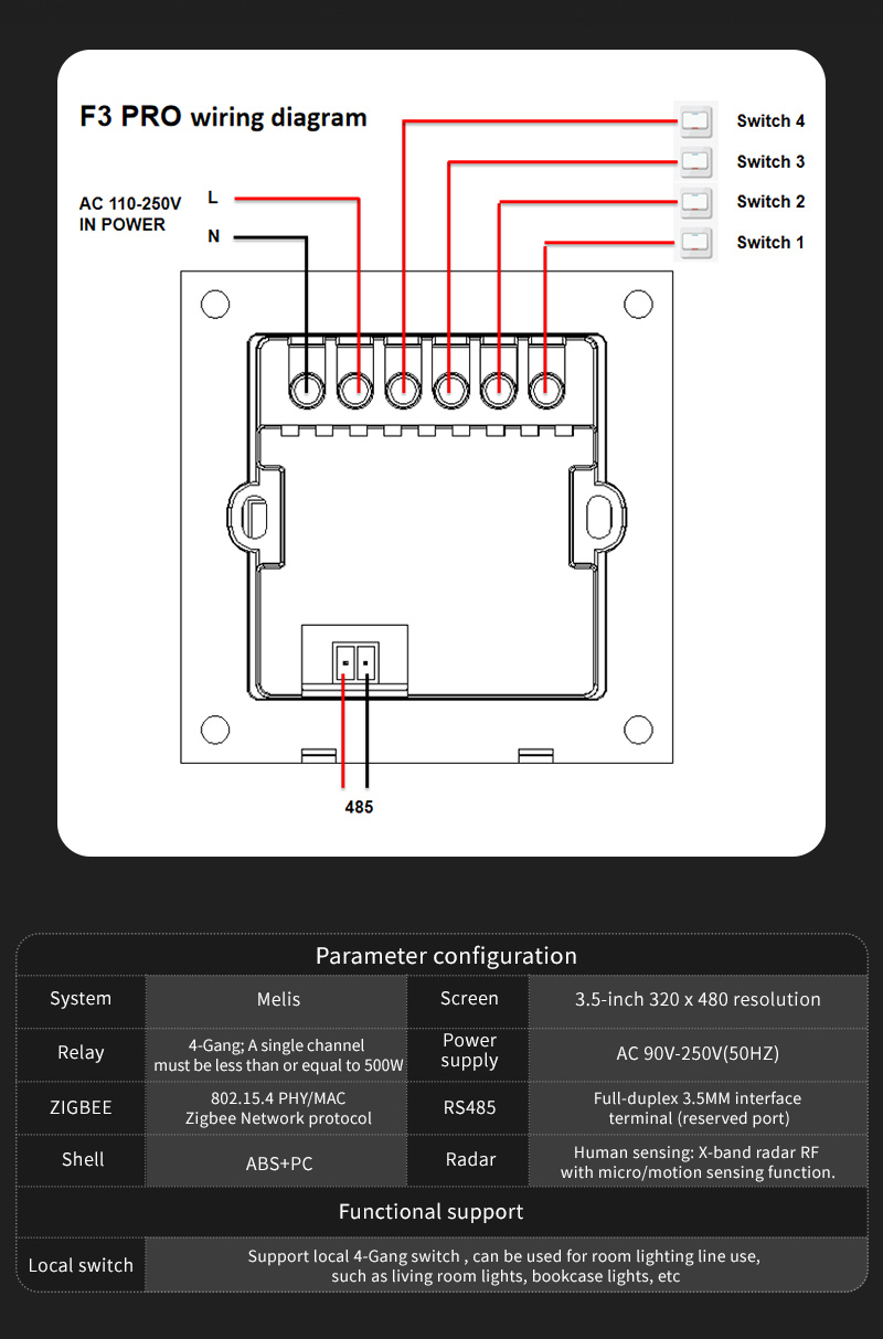 F3 Pro 3.5 Inch IPS Touch Pane - đánh giá và giá Smart Home Integration
