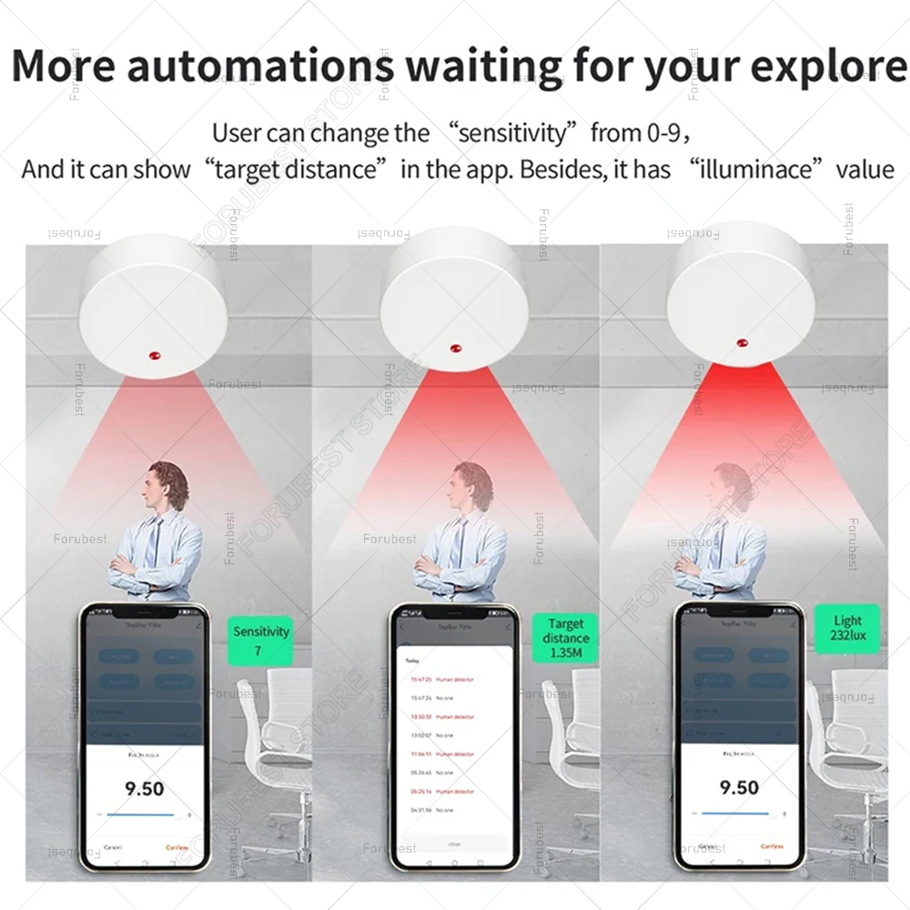 ZigBee Wifi MmWave Human Prese - đánh giá và giá Smart Home Wifi Hub
