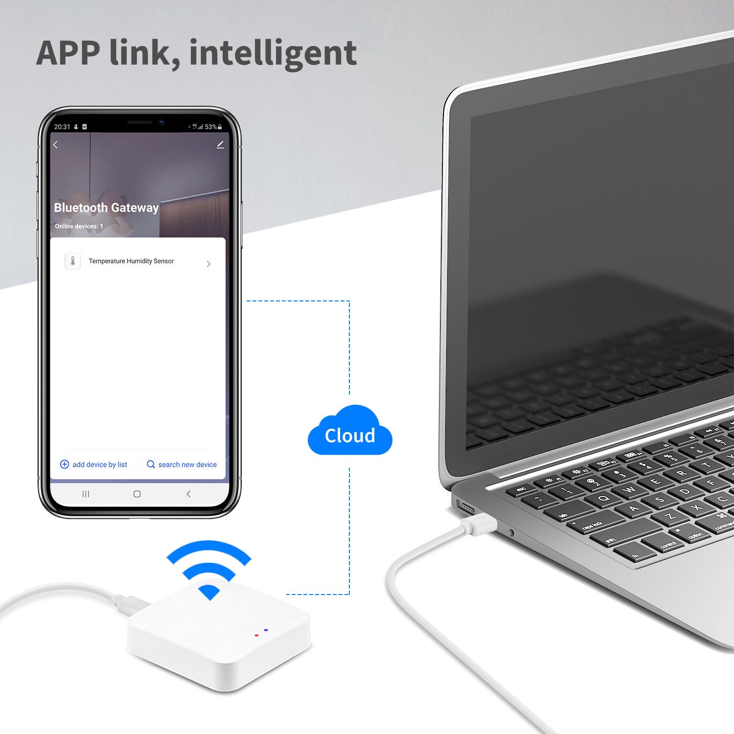 Tuya ZigBee Multi-mode Gateway - đánh giá và giá Smart Home Wifi Hub