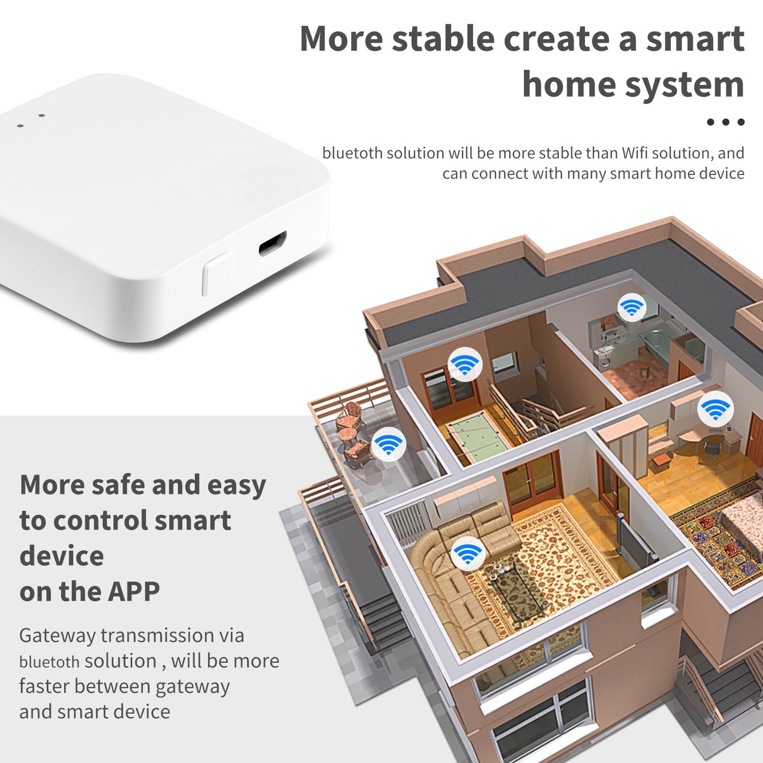 Tuya ZigBee Multi-mode Gateway - đánh giá và giá Smart Home Wifi Hub