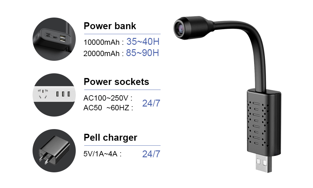 V380 Mini Wireless Wifi Camera - đánh giá và giá Smart Home Web